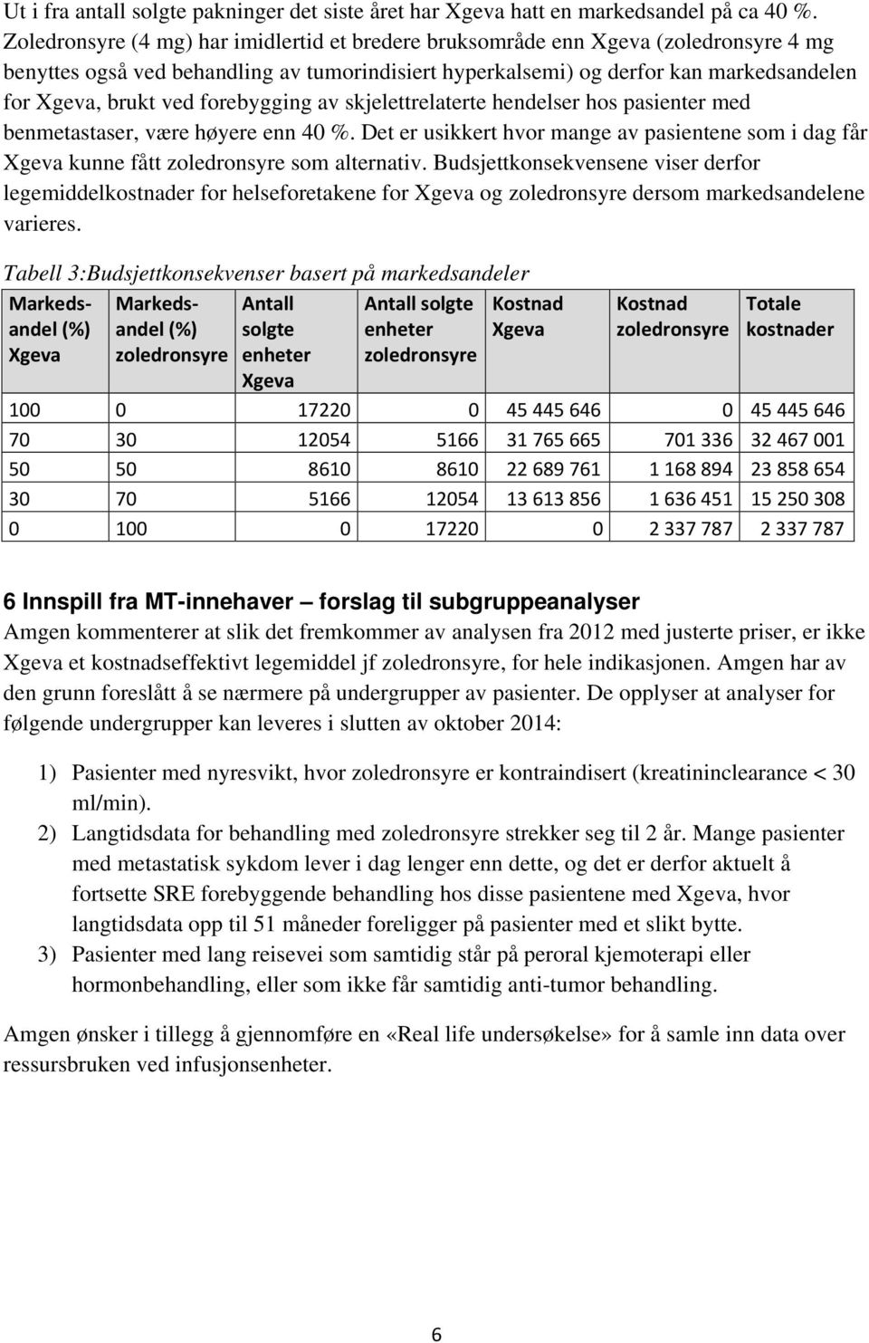 av skjelettrelaterte hendelser hos pasienter med benmetastaser, være høyere enn 40 %. Det er usikkert hvor mange av pasientene som i dag får kunne fått zoledronsyre som alternativ.