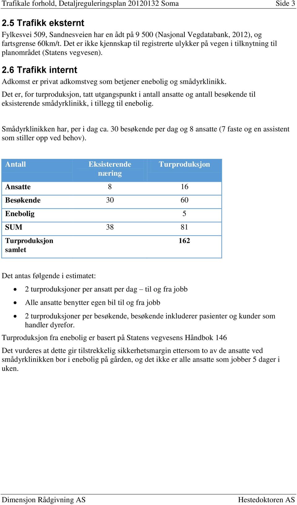 Det er, for turproduksjon, tatt utgangspunkt i antall ansatte og antall besøkende til eksisterende smådyrklinikk, i tillegg til enebolig. Smådyrklinikken har, per i dag ca.