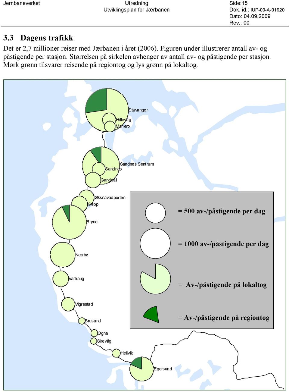 Størrelsen på sirkelen avhenger av antall av- og påstigende per stasjon. Mørk grønn tilsvarer reisende på regiontog og lys grønn på lokaltog.