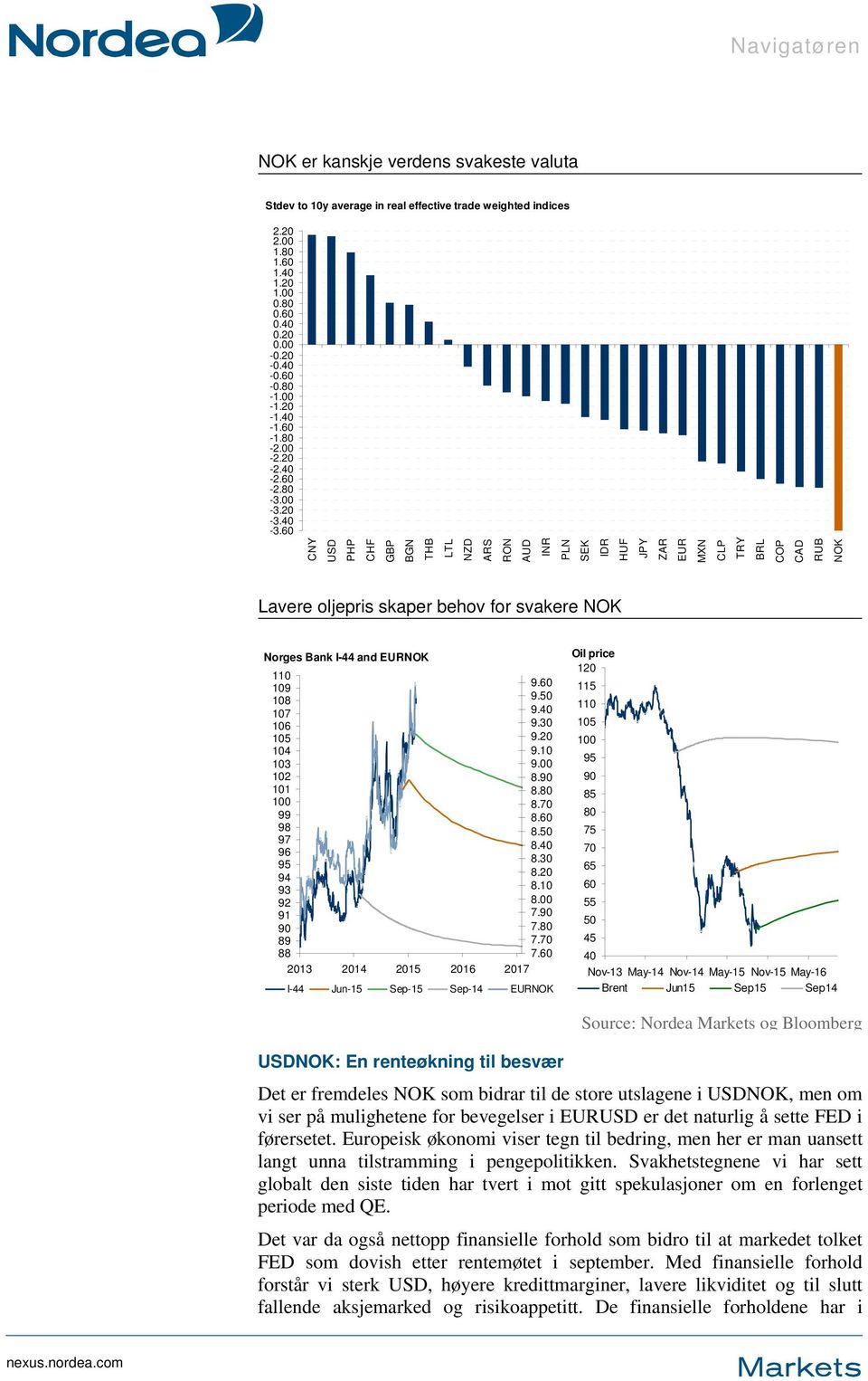 60 CNY USD PHP CHF GBP BGN THB LTL NZD ARS RON AUD INR PLN SEK IDR HUF JPY ZAR EUR MXN CLP TRY BRL COP CAD RUB NOK Lavere oljepris skaper behov for svakere NOK Norges Bank I-44 and EURNOK 110 9.