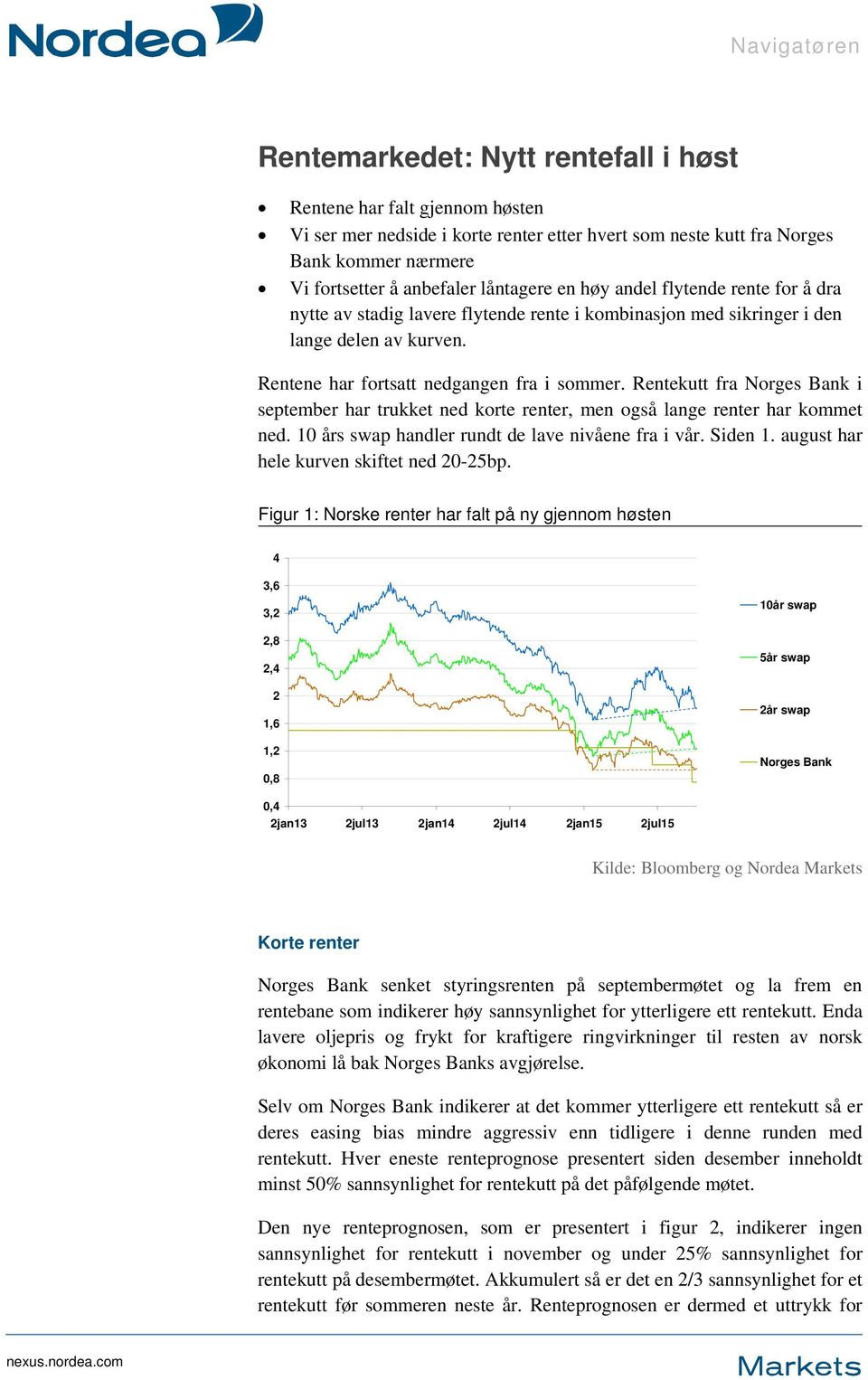 Rentekutt fra Norges Bank i september har trukket ned korte renter, men også lange renter har kommet ned. 10 års swap handler rundt de lave nivåene fra i vår. Siden 1.