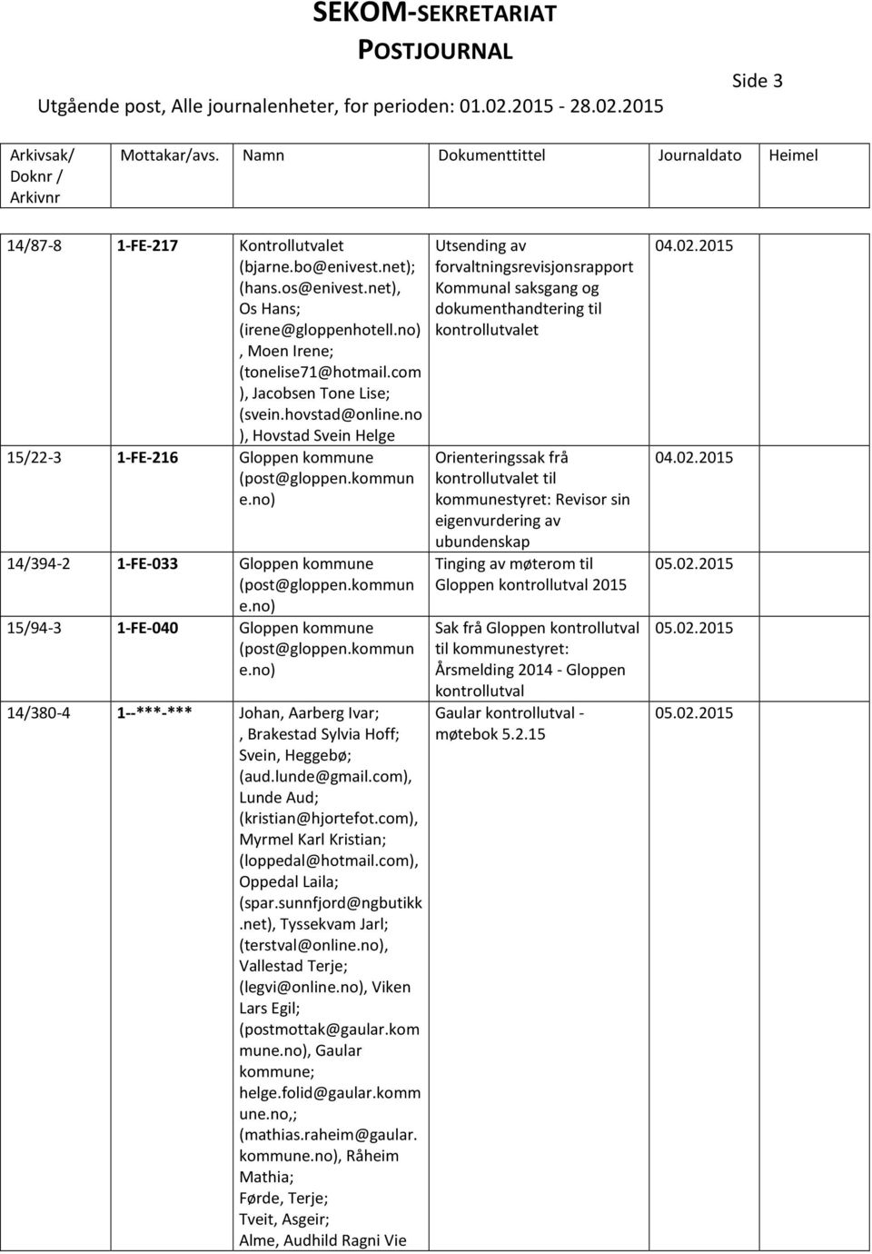 kommun e.no) 14/380-4 1--***-*** Johan, Aarberg Ivar;, Brakestad Sylvia Hoff; Svein, Heggebø; (aud.lunde@gmail.com), Lunde Aud; (kristian@hjortefot.com), Myrmel Karl Kristian; (loppedal@hotmail.