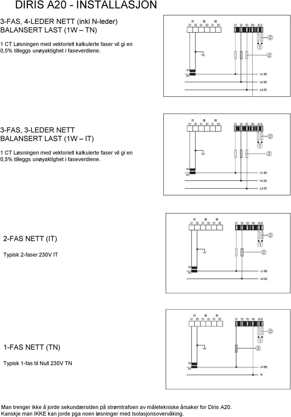 3-FAS, 3-LEDER NETT BALANSERT LAST (1W IT) 1 CT Løsningen med vektorielt kalkulerte faser vil gi en  2-FAS NETT (IT) Typisk 2-faser 230V IT