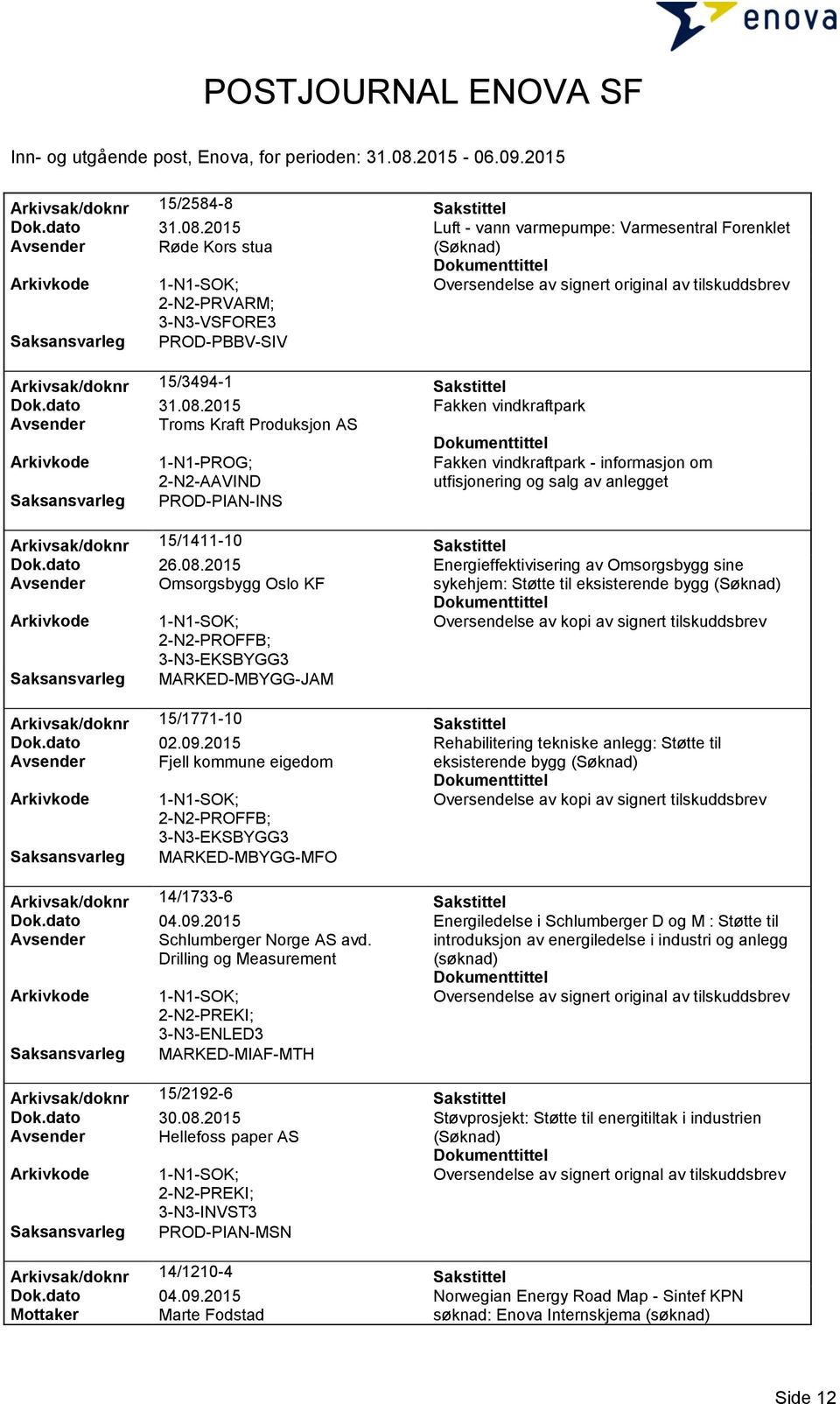 2015 Fakken vindkraftpark Avsender Troms Kraft Produksjon AS Arkivkode 1-N1-PROG; AAVIND Fakken vindkraftpark - informasjon om utfisjonering og salg av anlegget PROD-PIAN-INS Arkivsak/doknr