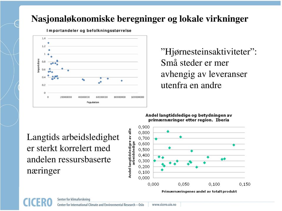 Små steder er mer avhengig av leveranser utenfra en andre