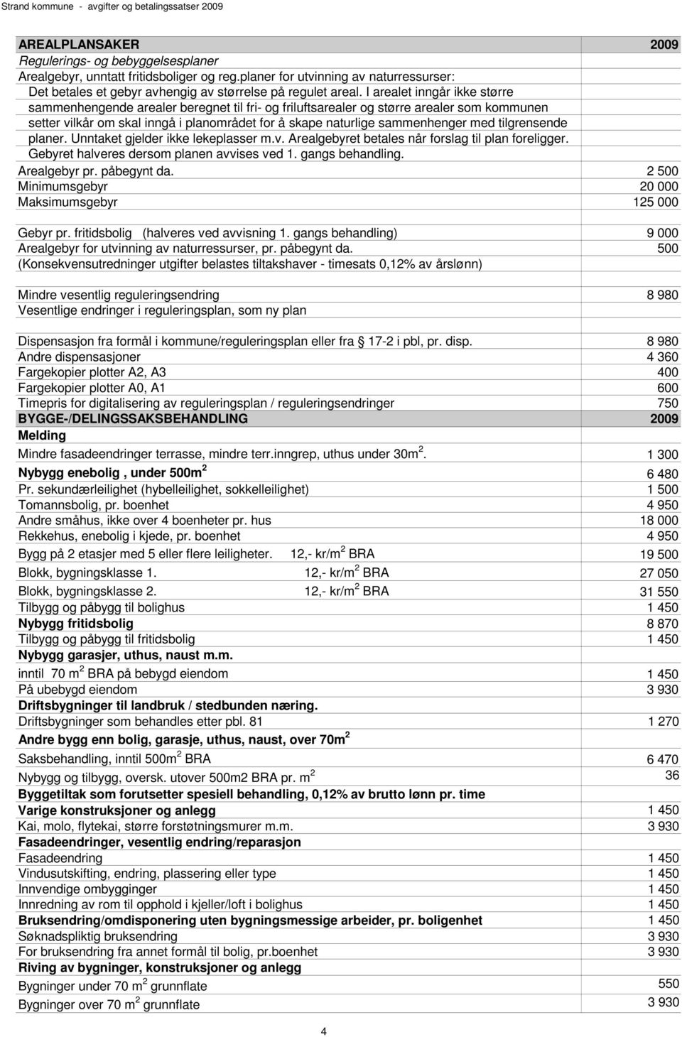 med tilgrensende planer. Unntaket gjelder ikke lekeplasser m.v. Arealgebyret betales når forslag til plan foreligger. Gebyret halveres dersom planen avvises ved 1. gangs behandling. Arealgebyr pr.