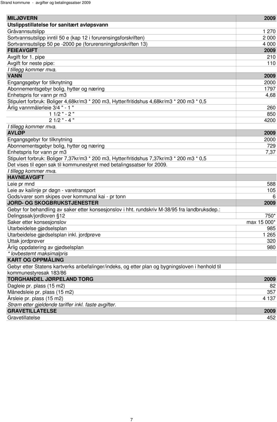 VANN 2009 Engangsgebyr for tilknytning 2000 Abonnementsgebyr bolig, hytter og næring 1797 Enhetspris for vann pr m3 4,68 Stipulert forbruk: Boliger 4,68kr/m3 * 200 m3, Hytter/fritidshus 4,68kr/m3 *