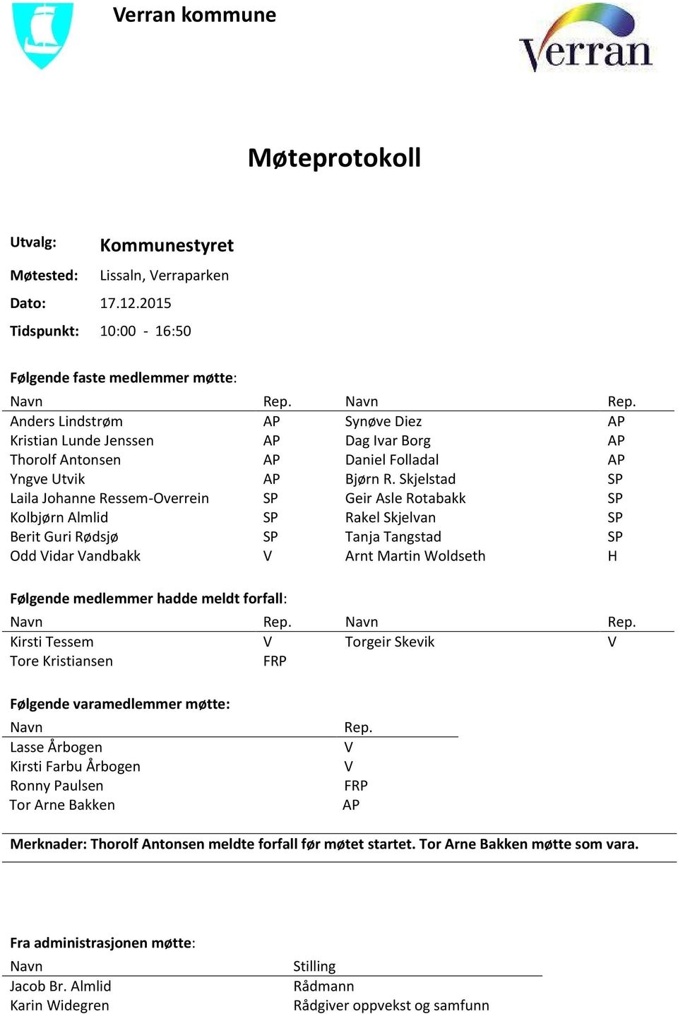 Skjelstad SP Laila Johanne Ressem-Overrein SP Geir Asle Rotabakk SP Kolbjørn Almlid SP Rakel Skjelvan SP Berit Guri Rødsjø SP Tanja Tangstad SP Odd Vidar Vandbakk V Arnt Martin Woldseth H Følgende