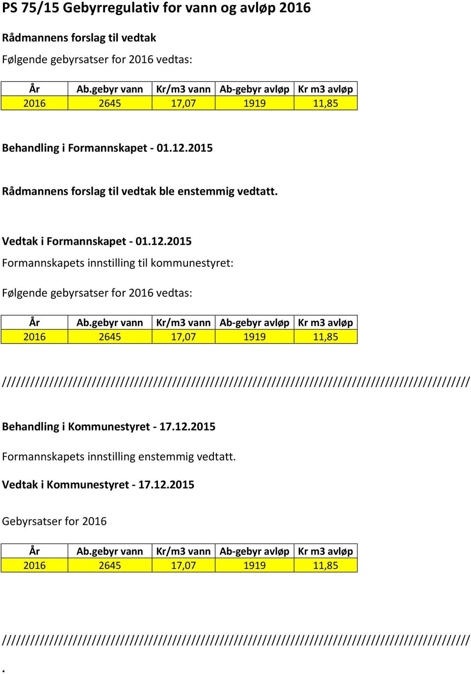 2015 Rådmannens forslag til vedtak ble enstemmig vedtatt. Vedtak i Formannskapet - 01.12.2015 Formannskapets innstilling til kommunestyret: Følgende gebyrsatser for 2016 vedtas: År Ab.