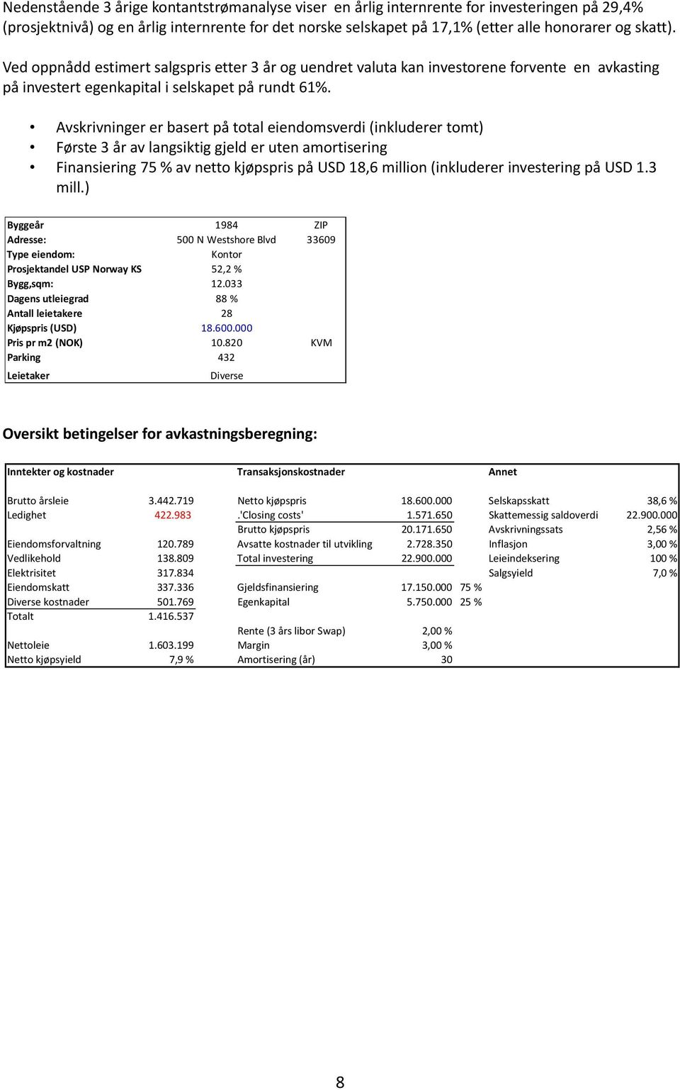 Avskrivninger er basert på total eiendomsverdi (inkluderer tomt) Første 3 år av langsiktig gjeld er uten amortisering Finansiering 75 % av netto kjøpspris på USD 18,6 million (inkluderer investering