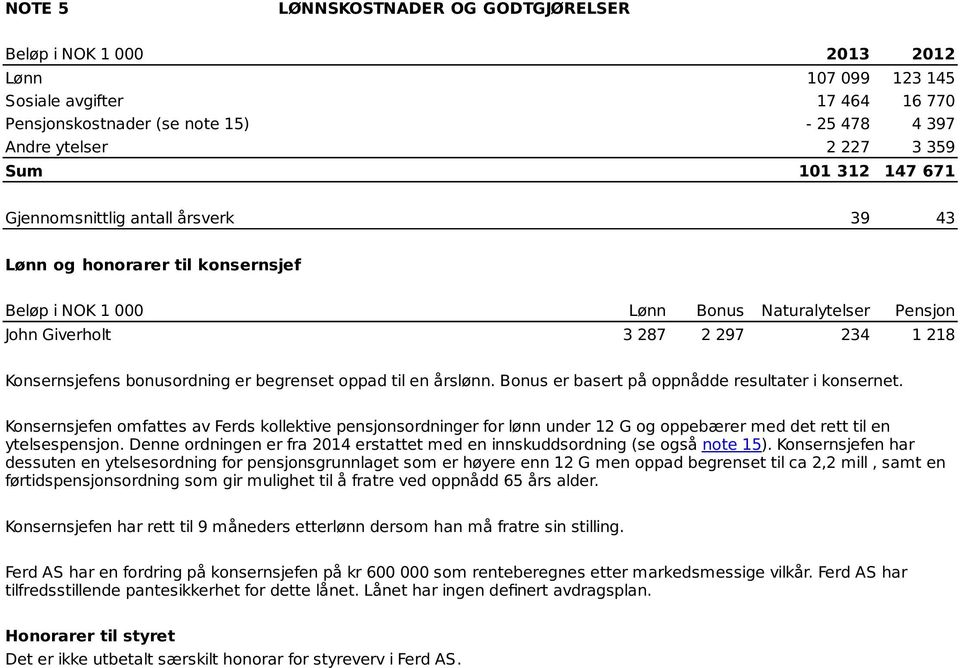 årslønn. Bonus er basert på oppnådde resultater i konsernet. Konsernsjefen omfattes av Ferds kollektive pensjonsordninger for lønn under 12 G og oppebærer med det rett til en ytelsespensjon.