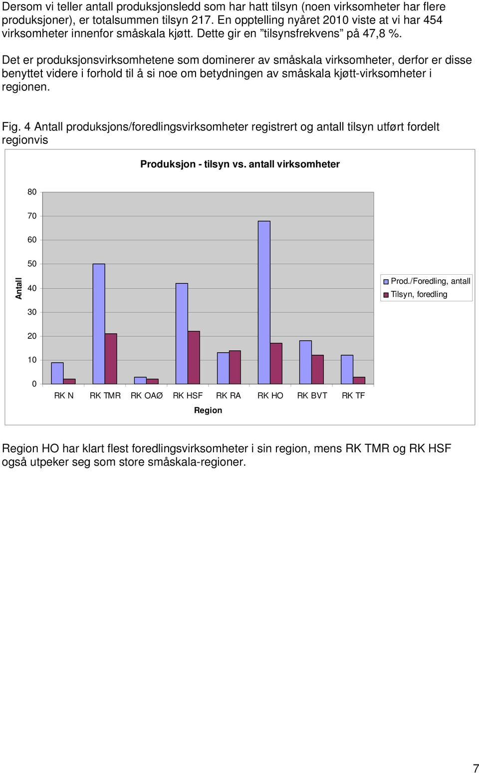 Det er produksjonsvirksomhetene som dominerer av småskala virksomheter, derfor er disse benyttet videre i forhold til å si noe om betydningen av småskala kjøtt-virksomheter i regionen. Fig.