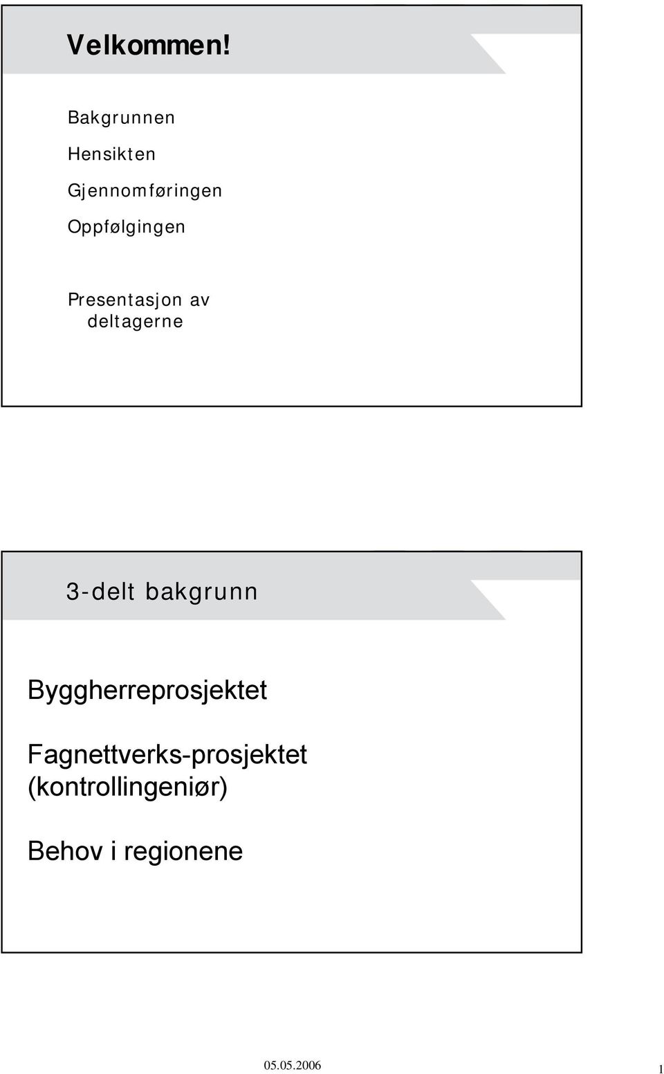 Presentasjon av deltagerne 3-delt bakgrunn