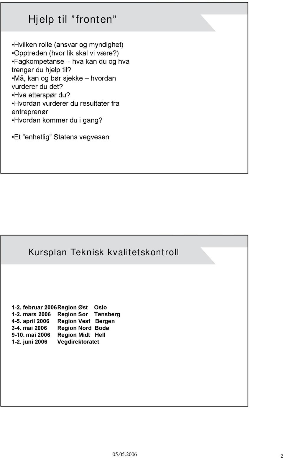 Hvordan vurderer du resultater fra entreprenør Hvordan kommer du i gang?