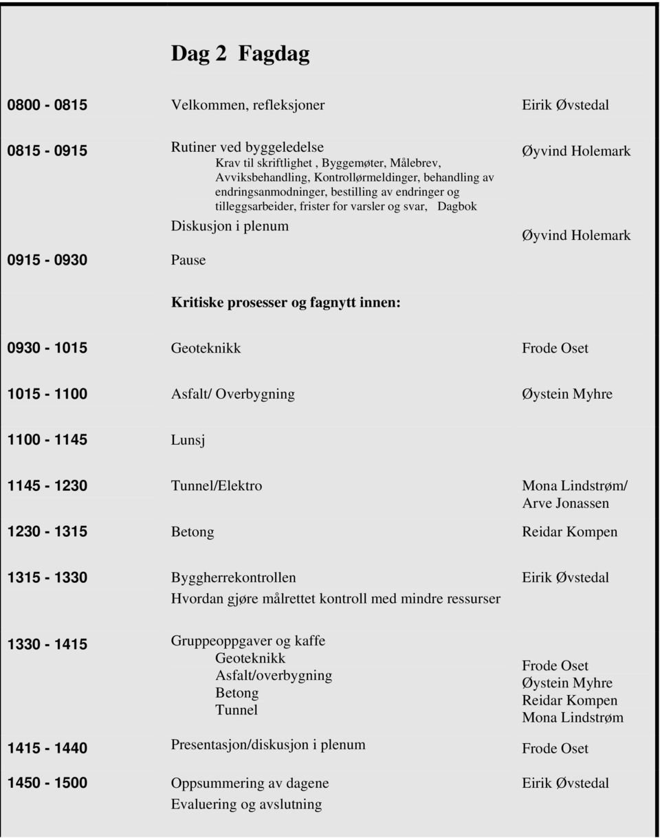 innen: 0930-1015 Geoteknikk Frode Oset 1015-1100 Asfalt/ Overbygning Øystein Myhre 1100-1145 Lunsj 1145-1230 Tunnel/Elektro Mona Lindstrøm/ Arve Jonassen 1230-1315 Betong Reidar Kompen 1315-1330