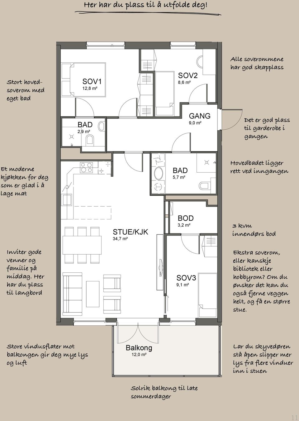 glad i å lage mat D 5,7 m² Hovedbadet ligger rett Dved inngangen 4,9 m² STUE/KJK 34,7 m² OD 3,2 m² 3 kvm innendørs bod nviter gode venner og familie på middag.