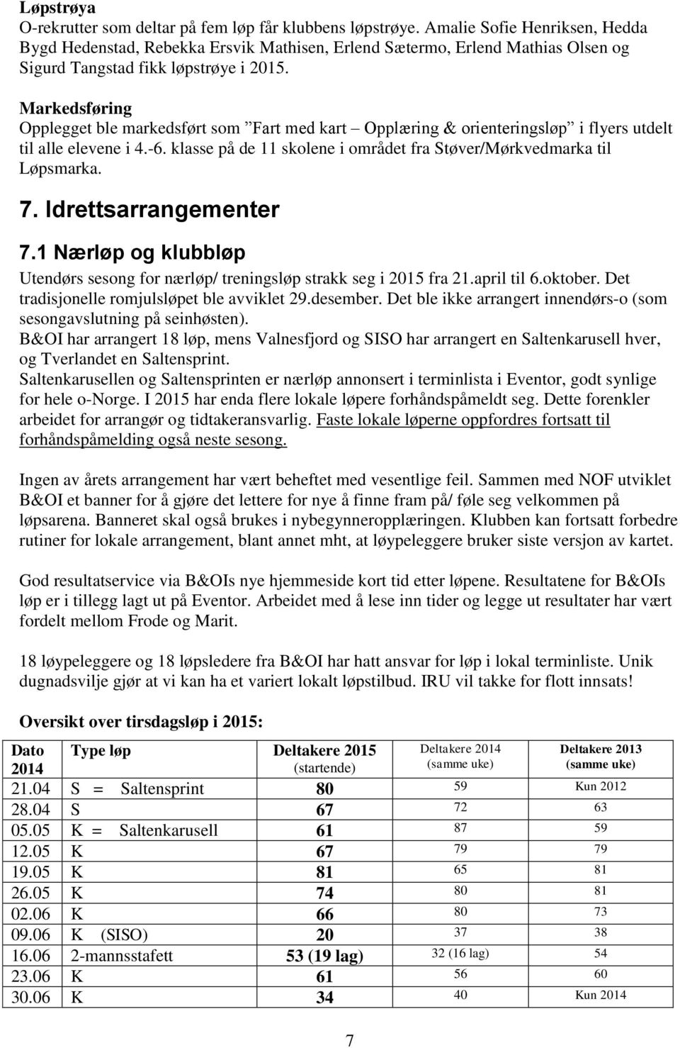 Markedsføring Opplegget ble markedsført som Fart med kart Opplæring & orienteringsløp i flyers utdelt til alle elevene i 4.-6. klasse på de 11 skolene i området fra Støver/Mørkvedmarka til Løpsmarka.