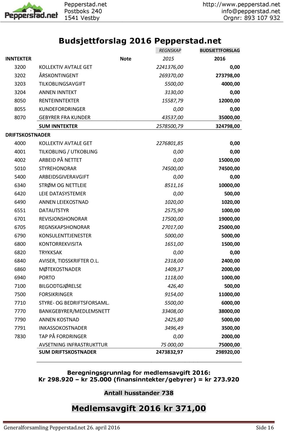 3130,00 0,00 8050 RENTEINNTEKTER 15587,79 12000,00 8055 KUNDEFORDRINGER 0,00 0,00 8070 GEBYRER FRA KUNDER 43537,00 35000,00 DRIFTSKOSTNADER SUM INNTEKTER 2578500,79 324798,00 4000 KOLLEKTIV AVTALE