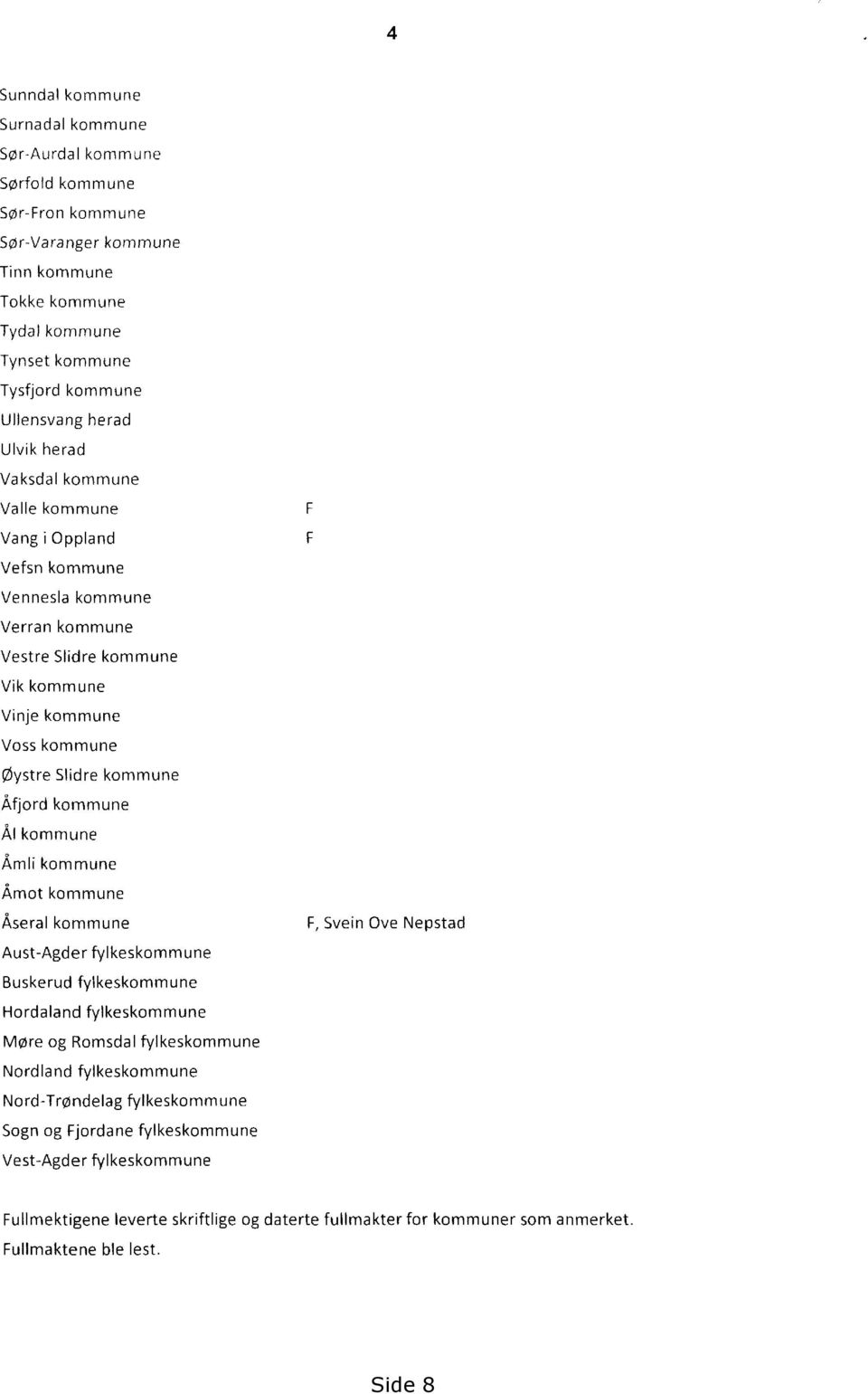 kommune Ål kommune Åmli kommune Åmot kommune Åseral kommune F, Svein Ove Nepstad Aust-Agder fylkeskommune Buskerud fylkeskommune Hordaland fylkeskommune Møre og Romsdal fylkeskommune Nordland