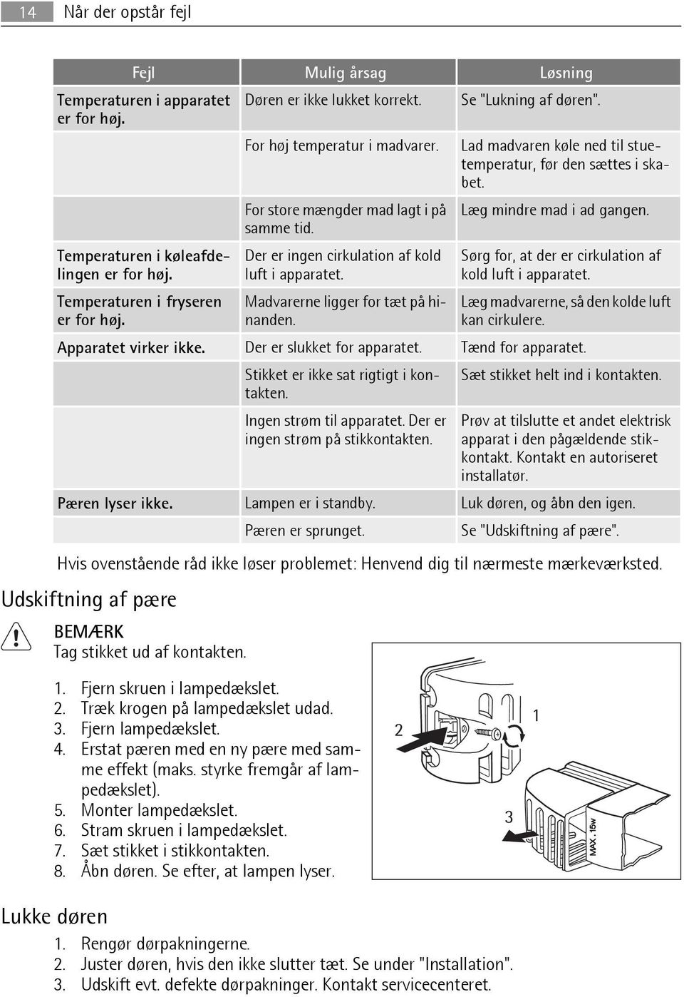 Temperaturen i fryseren er for høj. Der er ingen cirkulation af kold luft i apparatet. Madvarerne ligger for tæt på hinanden. Sørg for, at der er cirkulation af kold luft i apparatet.