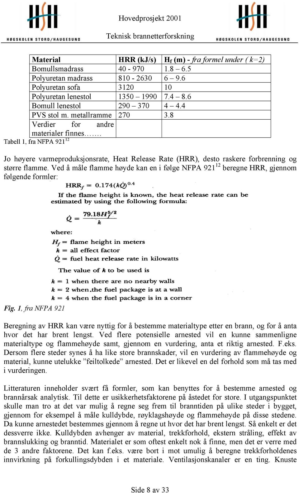 Tabell 1, fra NFPA 921 12 Jo høyere varmeproduksjonsrate, Heat Release Rate (HRR), desto raskere forbrenning og større flamme.