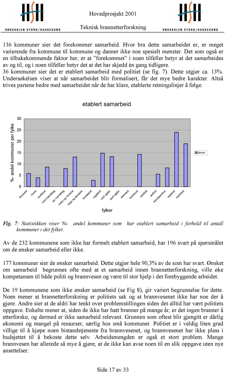 36 kommuner sier det er etablert samarbeid med politiet (se fig. 7). Dette utgjør ca. 13%. Undersøkelsen viser at når samarbeidet blir formalisert, får det mye bedre karakter.