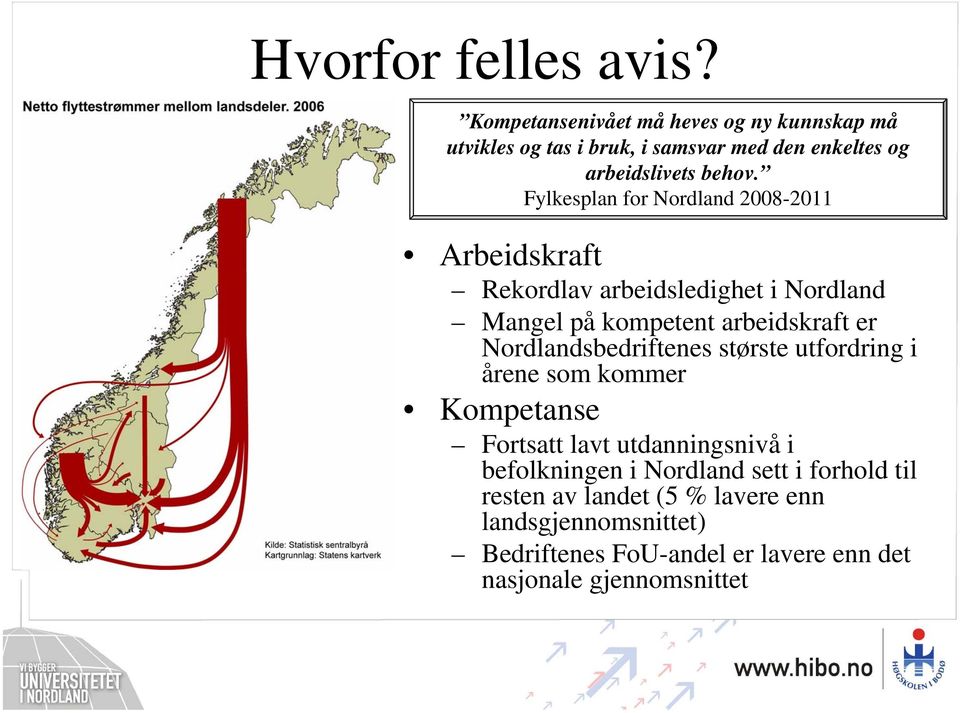 Fylkesplan for Nordland 2008-2011 Arbeidskraft Rekordlav arbeidsledighet i Nordland Mangel på kompetent arbeidskraft er