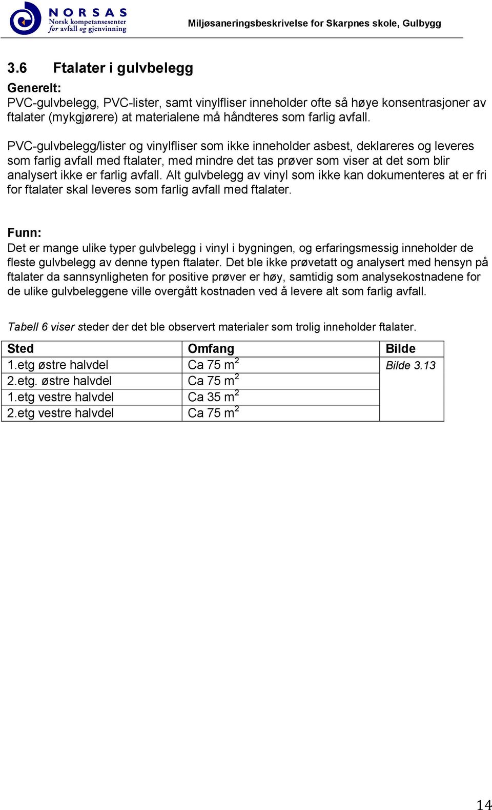 avfall. Alt gulvbelegg av vinyl som ikke kan dokumenteres at er fri for ftalater skal leveres som farlig avfall med ftalater.