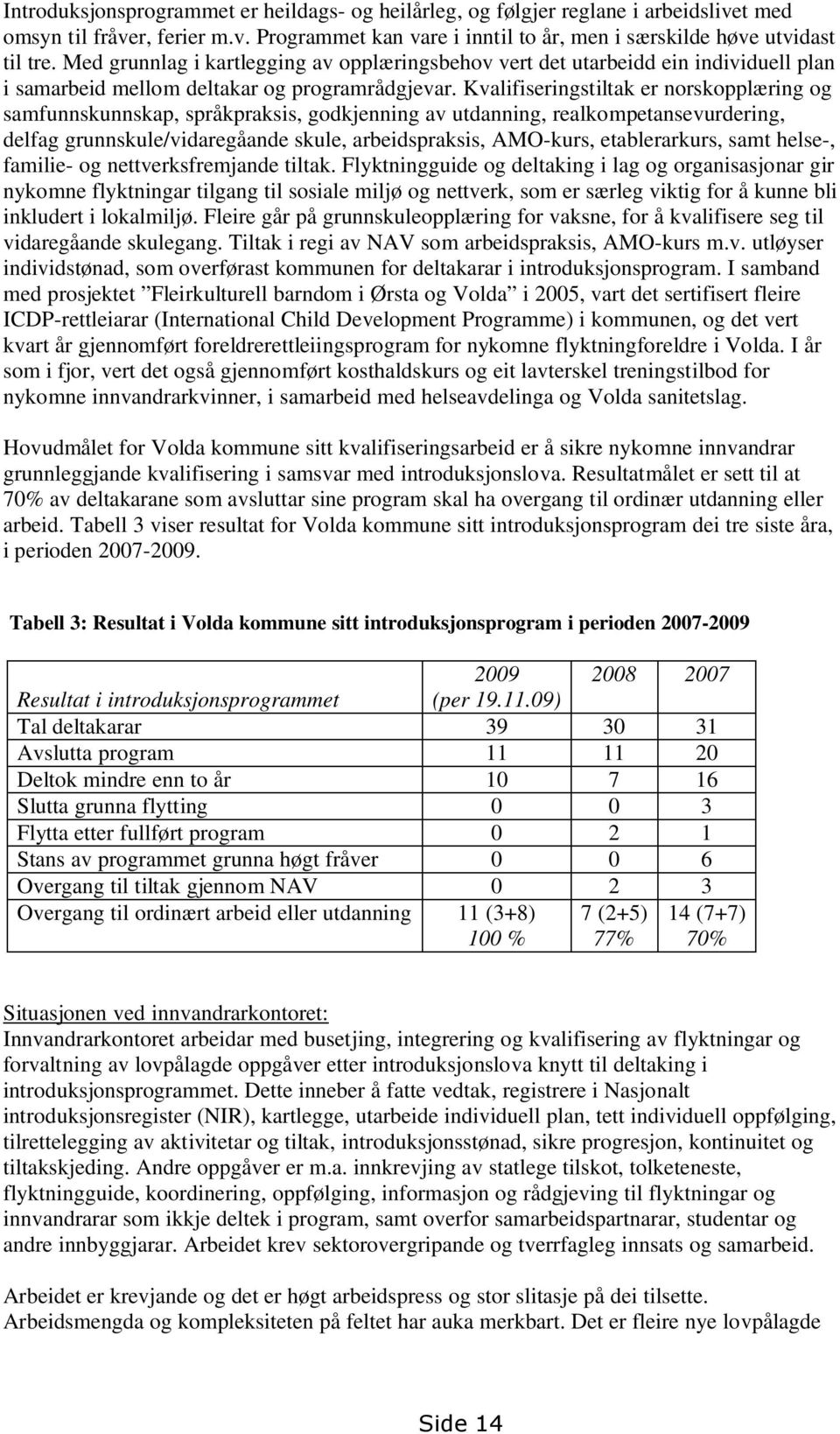 Kvalifiseringstiltak er norskopplæring og samfunnskunnskap, språkpraksis, godkjenning av utdanning, realkompetansevurdering, delfag grunnskule/vidaregåande skule, arbeidspraksis, AMO-kurs,