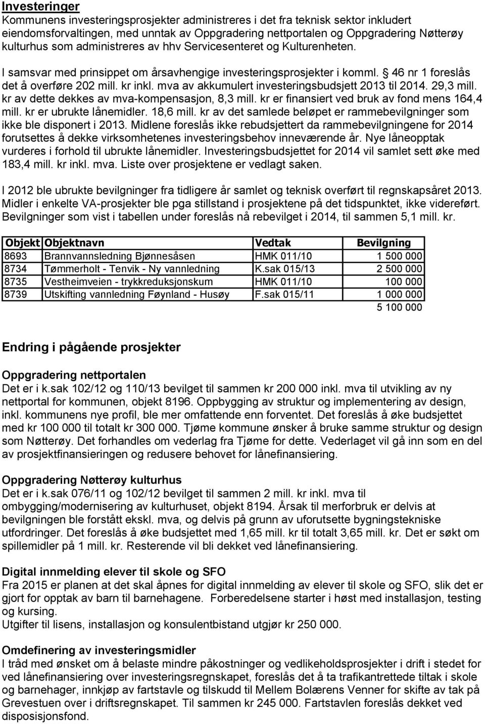 mva av akkumulert investeringsbudsjett 2013 til 2014. 29,3 mill. kr av dette dekkes av mva-kompensasjon, 8,3 mill. kr er finansiert ved bruk av fond mens 164,4 mill. kr er ubrukte lånemidler.