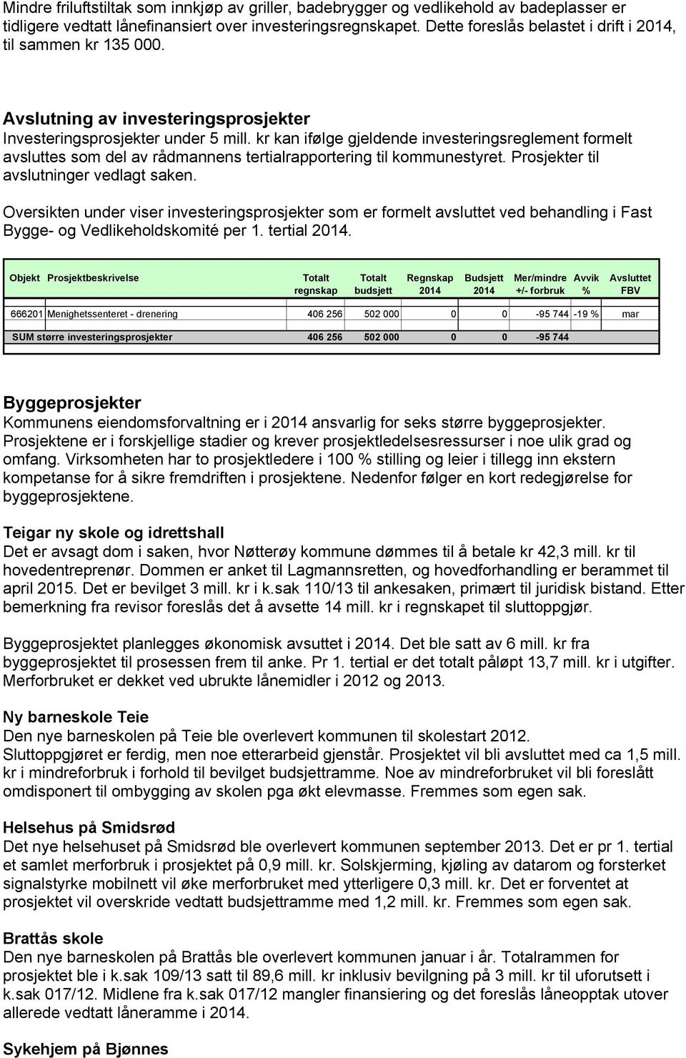 kr kan ifølge gjeldende investeringsreglement formelt avsluttes som del av rådmannens tertialrapportering til kommunestyret. Prosjekter til avslutninger vedlagt saken.