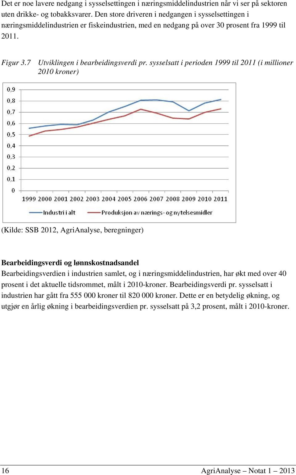 sysselsatt i perioden 1999 til 2011 (i millioner 2010 kroner) (Kilde: SSB 2012, AgriAnalyse, beregninger) Bearbeidingsverdi og lønnskostnadsandel Bearbeidingsverdien i industrien samlet, og i