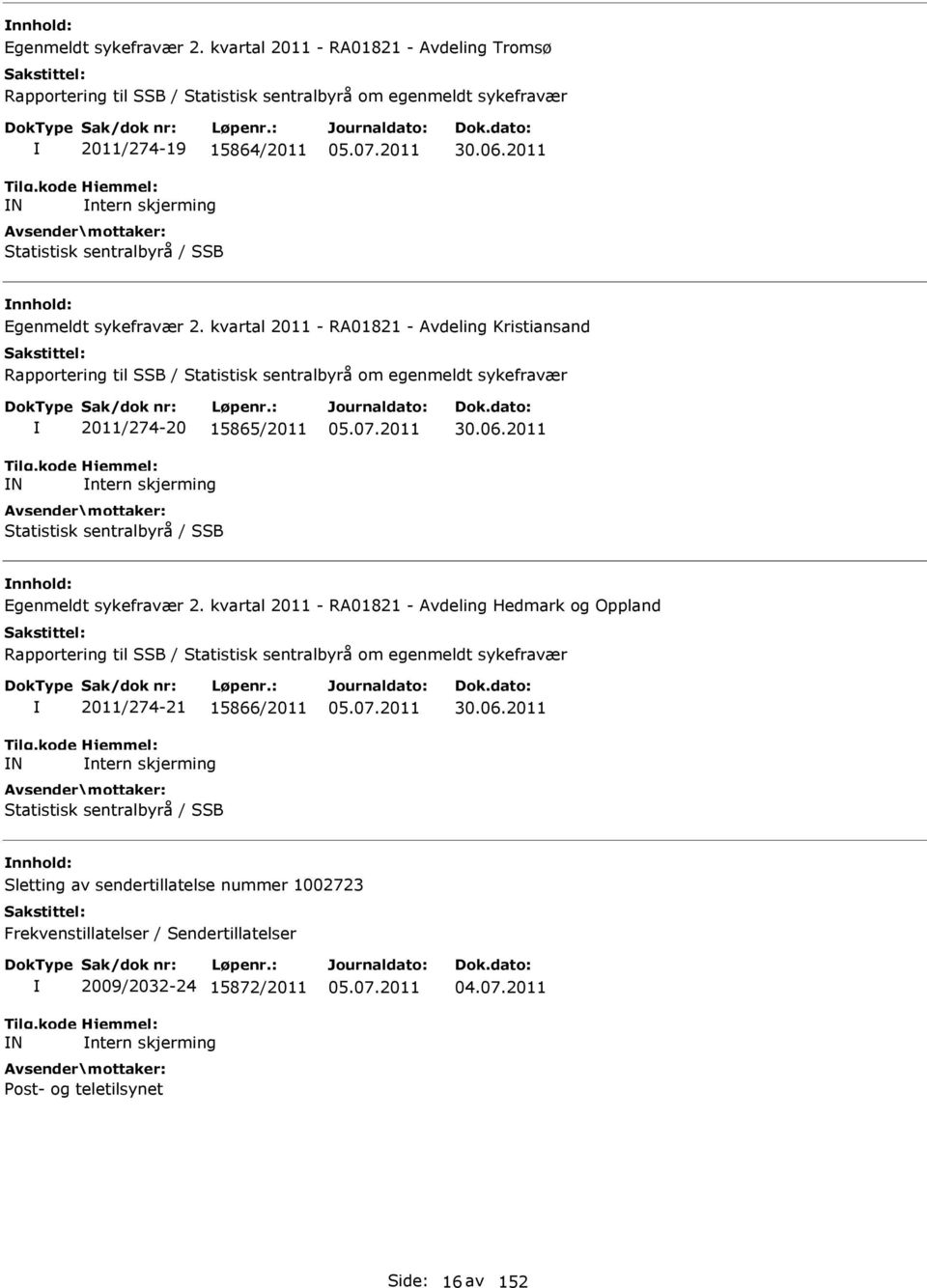 2011  kvartal 2011 - RA01821 - Avdeling Kristiansand Rapportering til SSB / Statistisk sentralbyrå om egenmeldt sykefravær N 2011/274-20 15865/2011 ntern skjerming Statistisk sentralbyrå / SSB 05.07.