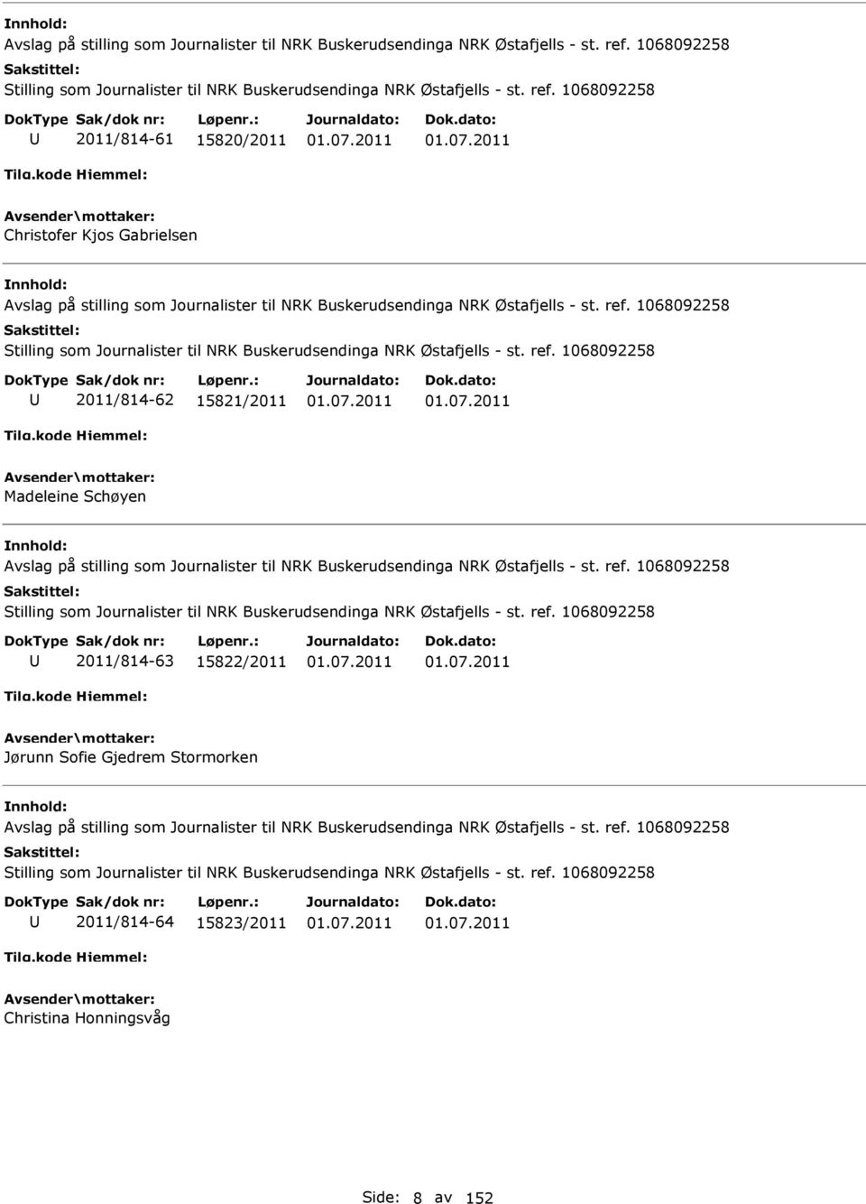 1068092258 2011/814-61 15820/2011 Christofer Kjos Gabrielsen   1068092258 2011/814-62 15821/2011 Madeleine Schøyen   1068092258 2011/814-63 15822/2011 Jørunn Sofie Gjedrem Stormorken   1068092258