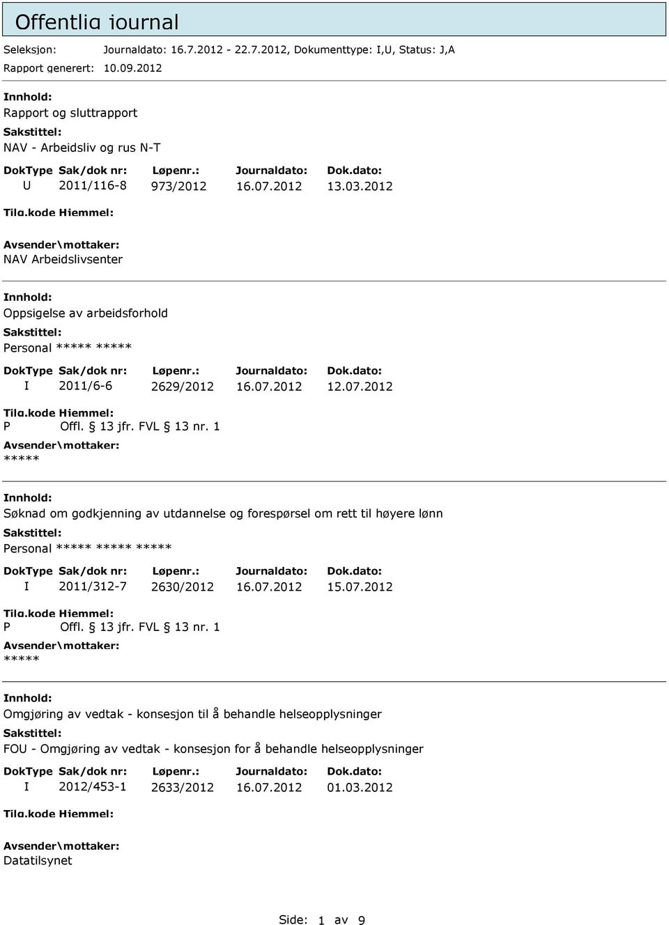 2012 NAV Arbeidslivsenter nnhold: Oppsigelse av arbeidsforhold Personal P 2011/6-6 2629/2012 Offl. 13 jfr. FVL 13 nr. 1 12.07.