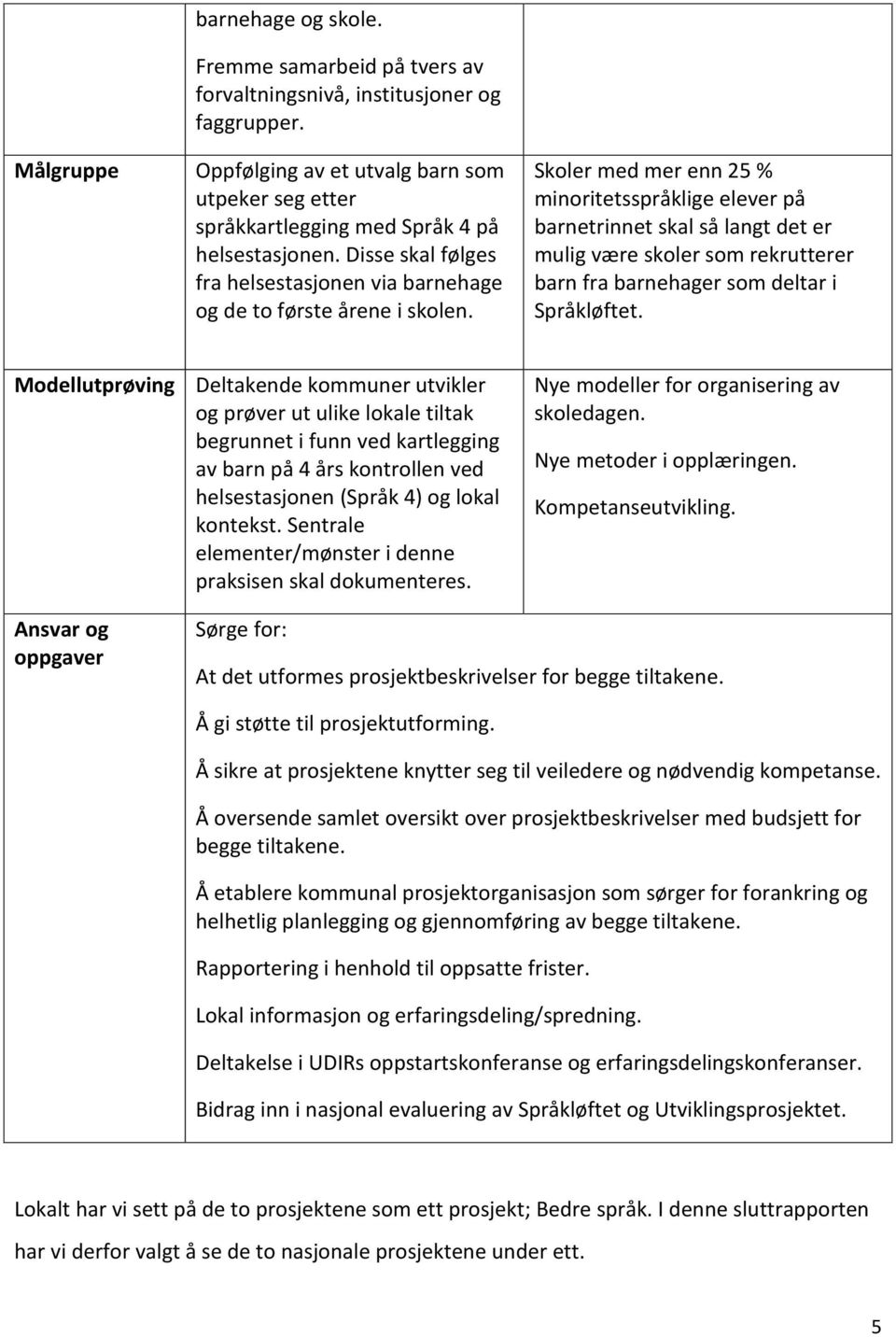 Skoler med mer enn 25 % minoritetsspråklige elever på barnetrinnet skal så langt det er mulig være skoler som rekrutterer barn fra barnehager som deltar i Språkløftet.