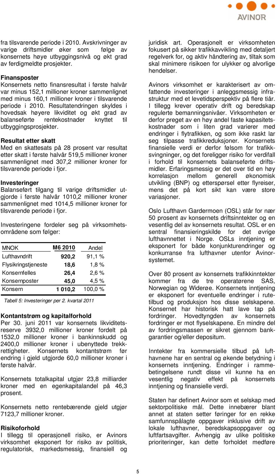 Resultatendringen skyldes i hovedsak høyere likviditet og økt grad av balanseførte rentekostnader knyttet til utbyggingsprosjekter.