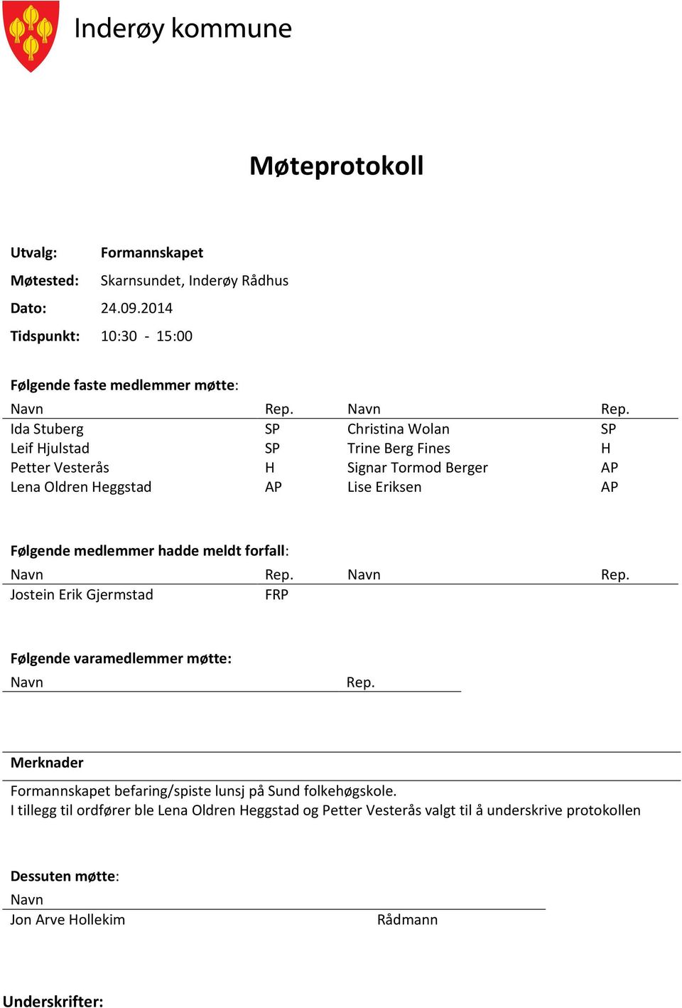 Ida Stuberg SP Christina Wolan SP Leif Hjulstad SP Trine Berg Fines H Petter Vesterås H Signar Tormod Berger AP Lena Oldren Heggstad AP Lise Eriksen AP Følgende