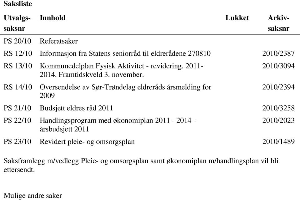 RS 14/10 Oversendelse av Sør-Trøndelag eldreråds årsmelding for 2009 2010/3094 2010/2394 PS 21/10 Budsjett eldres råd 2011 2010/3258 PS 22/10