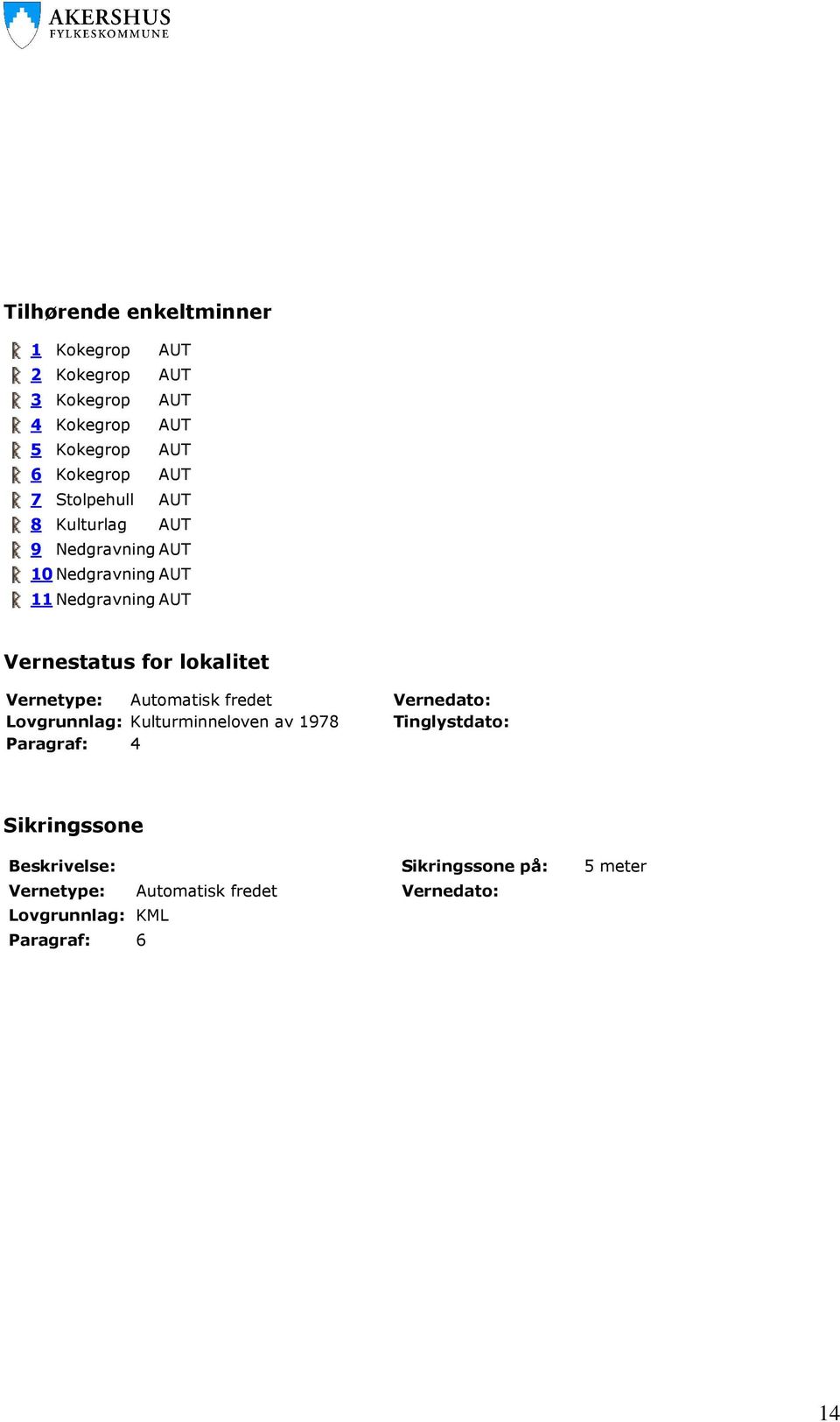 lokalitet Vernetype: Automatisk fredet Vernedato: Lovgrunnlag: Kulturminneloven av 1978 Tinglystdato: Paragraf: 4