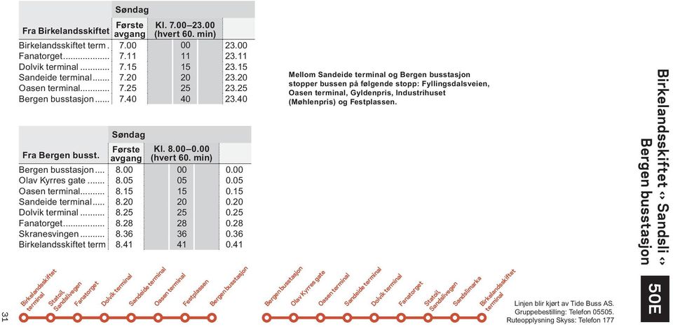 .. 8.15 15 0.15... 8.20 20 0.20... 8.25 25 0.25... 8.28 28 0.28 Skranesvingen... 8.36 36 0.36 term 8.41 41 0.