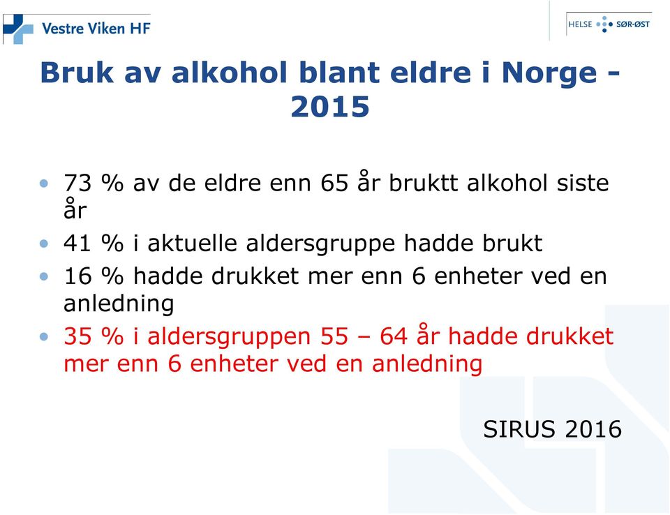 hadde drukket mer enn 6 enheter ved en anledning 35 % i aldersgruppen