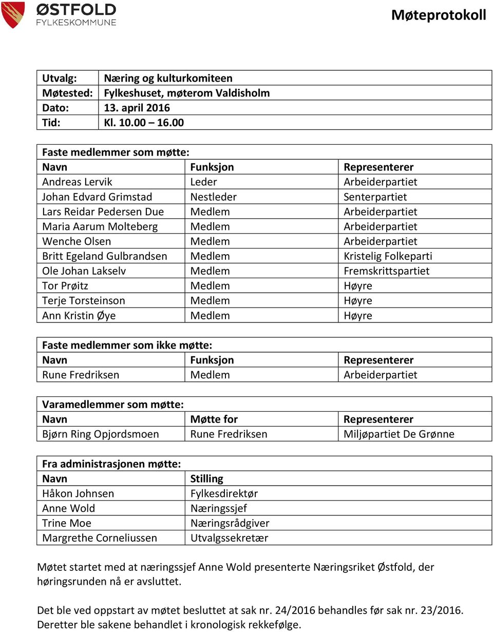 Aarum Molteberg Medlem Arbeiderpartiet Wenche Olsen Medlem Arbeiderpartiet Britt Egeland Gulbrandsen Medlem Kristelig Folkeparti Ole Johan Lakselv Medlem Fremskrittspartiet Tor Prøitz Medlem Høyre