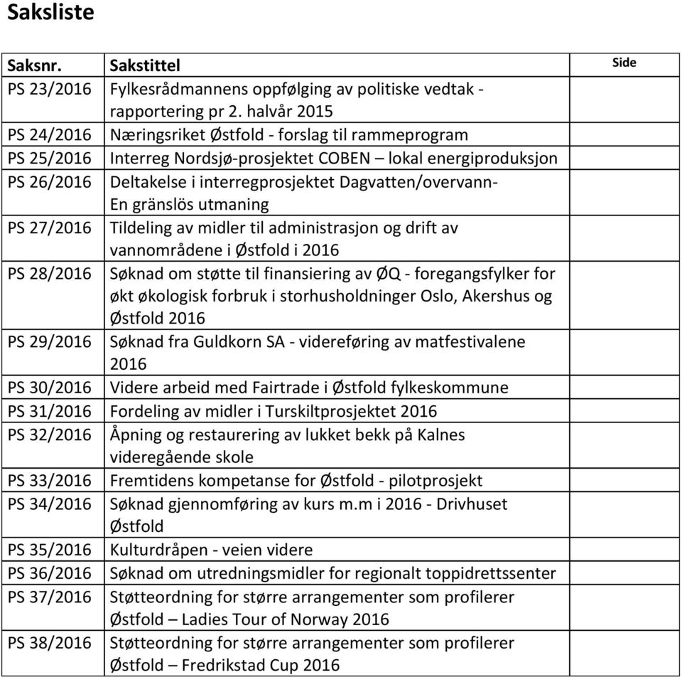 Dagvatten/overvann- En gränslös utmaning PS 27/2016 Tildeling av midler til administrasjon og drift av vannområdene i Østfold i 2016 PS 28/2016 Søknad om støtte til finansiering av ØQ -