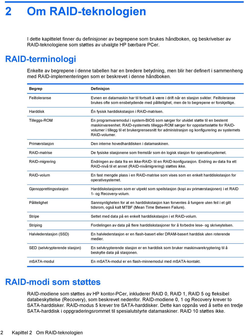 Begrep Feiltoleranse Harddisk Tilleggs-ROM Primærstasjon RAID-matrise RAID-migrering RAID-volum Gjenopprettingsstasjon Pålitelighet Stripe Striping Halvlederstasjon (SSD) SED (selvkrypterende