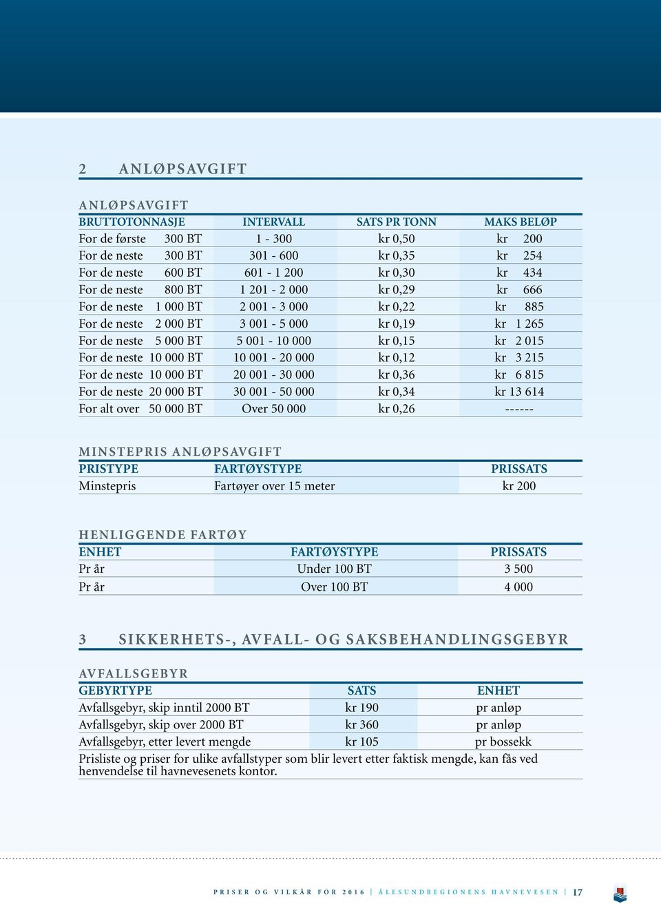 2 015 For de neste 10 000 BT 10 001-20 000 kr 0,12 kr 3 215 For de neste 10 000 BT 20 001-30 000 kr 0,36 kr 6 815 For de neste 20 000 BT 30 001-50 000 kr 0,34 kr 13 614 For alt over 50 000 BT Over 50