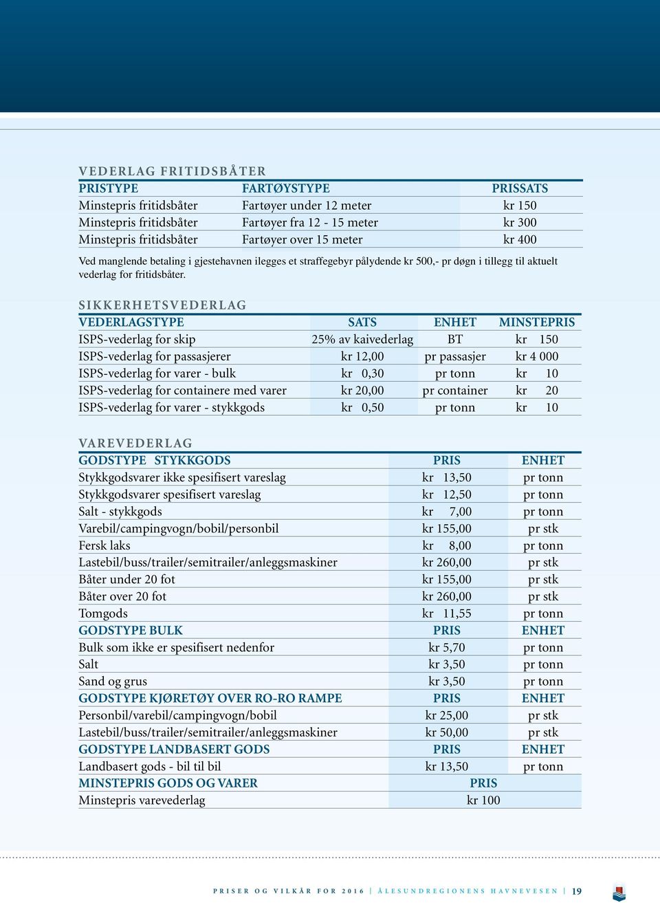 SIKKERHETSVEDERLAG VEDERLAGSTYPE SATS ENHET MINSTEPRIS ISPS-vederlag for skip 25% av kaivederlag BT kr 150 ISPS-vederlag for passasjerer kr 12,00 pr passasjer kr 4 000 ISPS-vederlag for varer - bulk