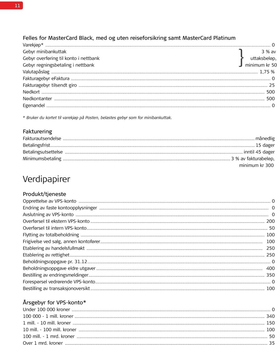 .. 0 Fakturagebyr tilsendt giro... 25 Nødkort... 500 Nødkontanter... 500 Egenandel... 0 * Bruker du kortet til varekjøp på Posten, belastes gebyr som for minibankuttak. Fakturering Fakturautsendelse.