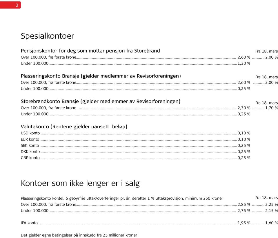 .. 0,10 % EUR konto... 0,10 % SEK konto... 0,25 % DKK konto... 0,25 % GBP konto... 0,25 % Kontoer som ikke lenger er i salg Plasseringskonto Fordel, 5 gebyrfrie uttak/overføringer pr.