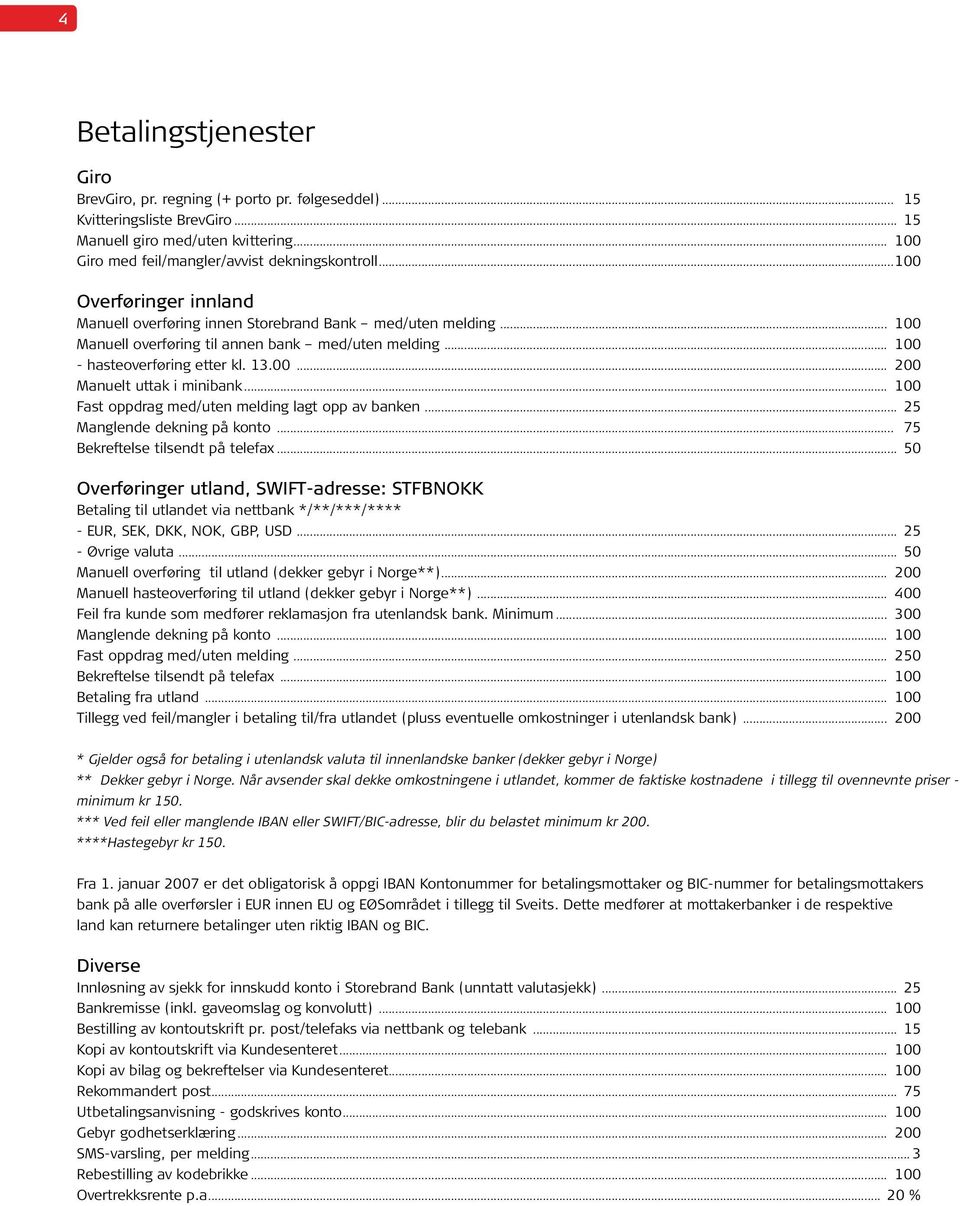 .. 100 Fast oppdrag med/uten melding lagt opp av banken... 25 Manglende dekning på konto... 75 Bekreftelse tilsendt på telefax.